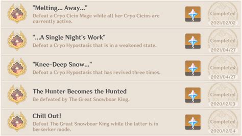 Dragonspine Hidden Achievements