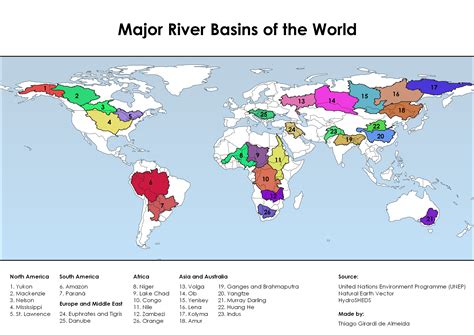 drainage basins of the world