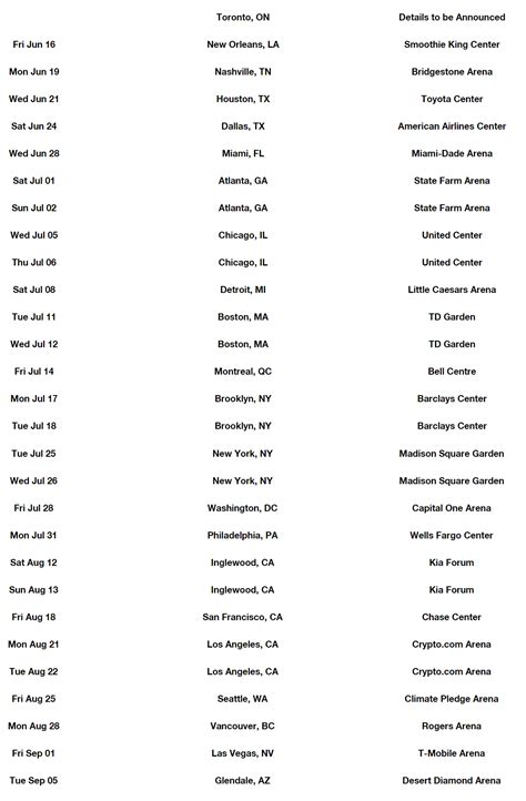 drake important dates