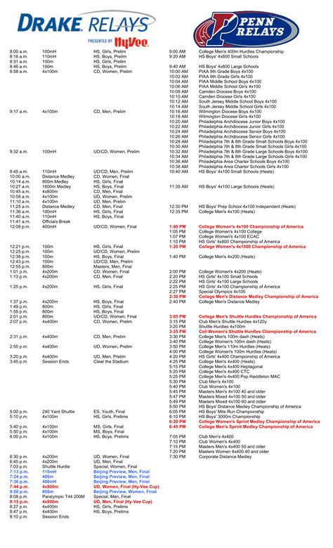 drake relays 2024 schedule