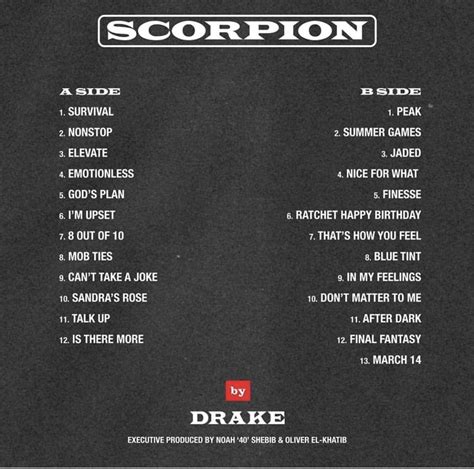 drake scorpion album tracklist