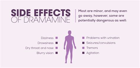 Dramamine Side Effects: What You Need to Know Today