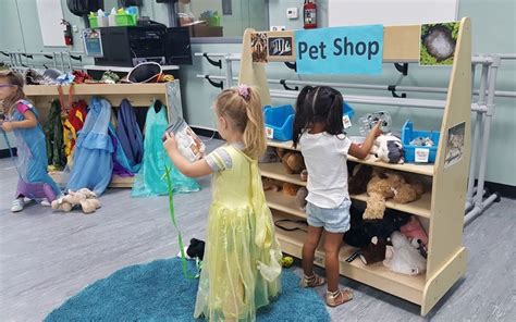 Dramatic Play Areas For Toddlers