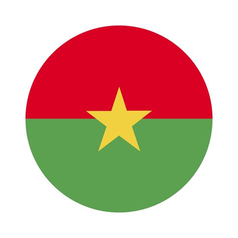 drapeau du burkina faso