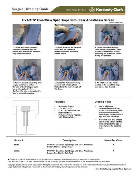 Draping Techniques In Surgery