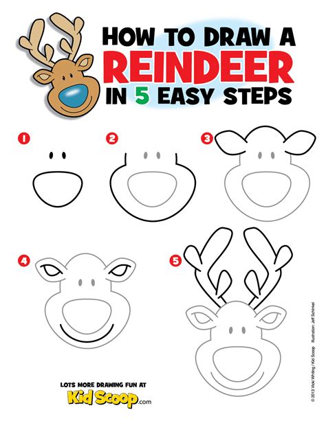 How to Draw Rudolph the RedNosed Reindeer Really Easy