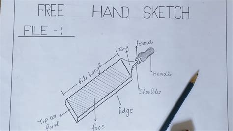 25K  Sample Draw A Simple Sketch Of File Structure With Pencil