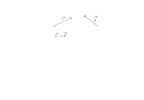 Best Free Draw A Sketch To Represent The Vector Free For Download