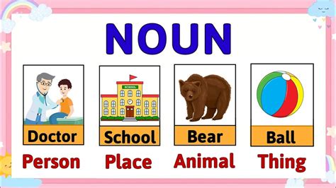 Draw Define Noun