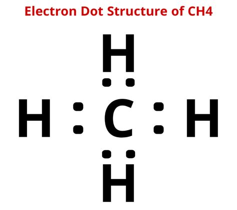 draw electron dot structure of ch4