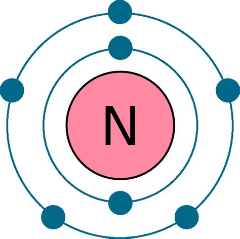 draw electron dot structure of nitrogen