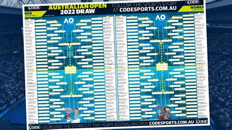 draw for australian open 2022