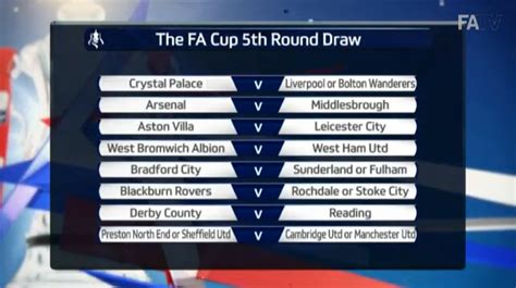 draw for fa cup 5th round