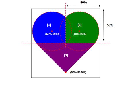 Draw Heart Using Css
