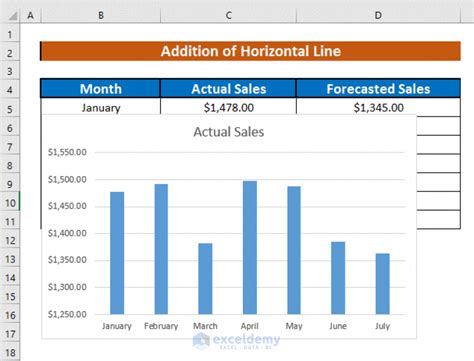 draw horizontal line excel graph