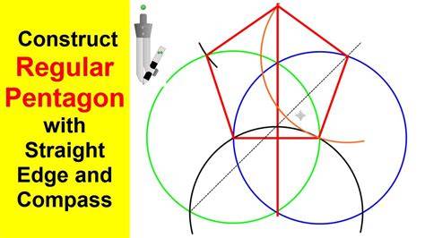 How to Draw a Pentagon with a Compass Prop Agenda