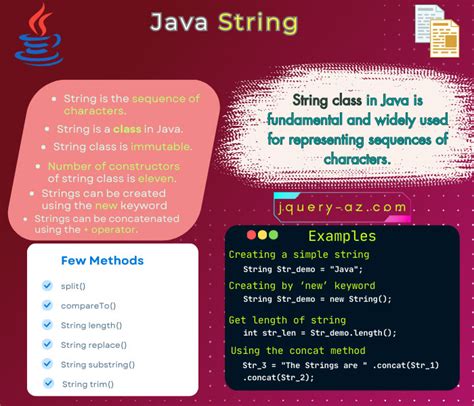 Draw String On Java