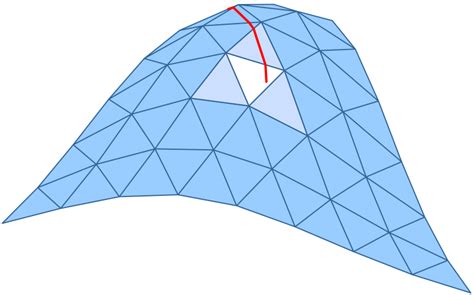 Draw Triangular Mesh