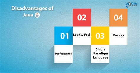 drawbacks of procedural languages in java