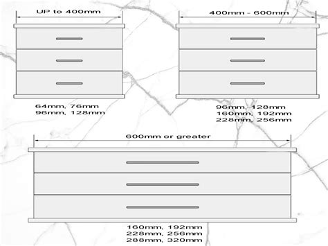 Drawer Handle Width