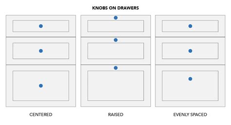 Drawer Knob Installation