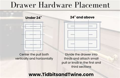 Drawer Pull Guide