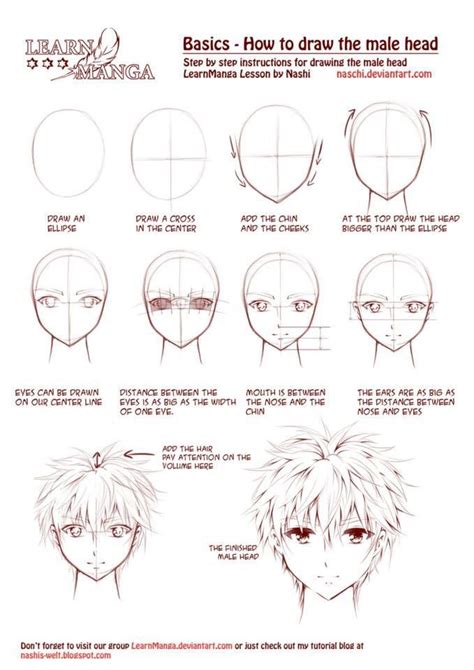 Drawing Anime Boy Head