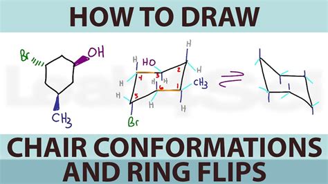 Drawing Chair Conformations