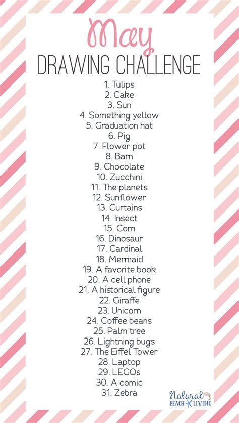 Drawing Challenge May 2022