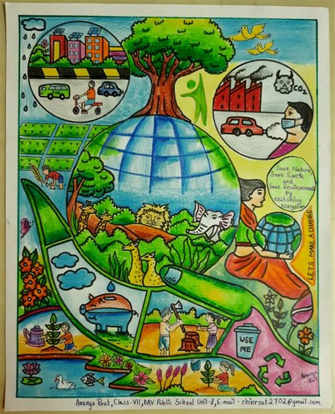 Drawing Competition On Environment
