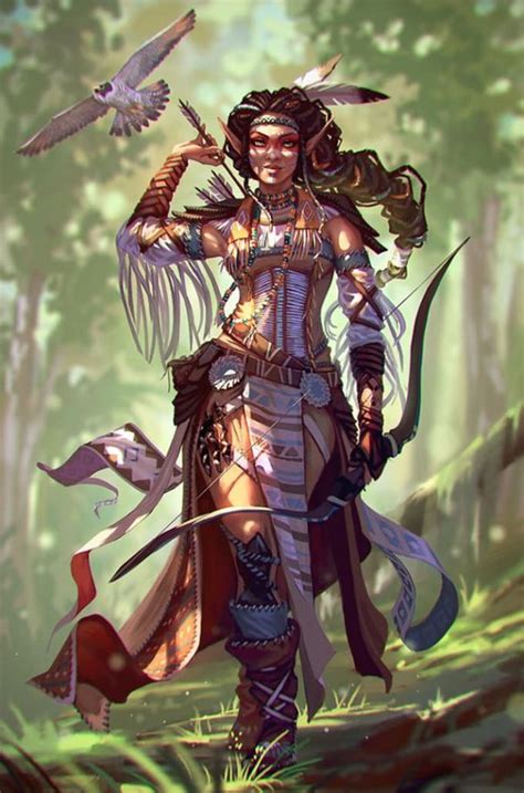 Drawing Dnd Characters