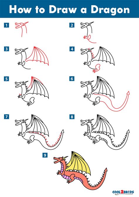 Drawing Dragons Step By Step