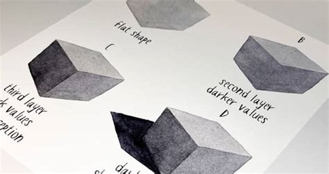 Drawing Examples Of Value