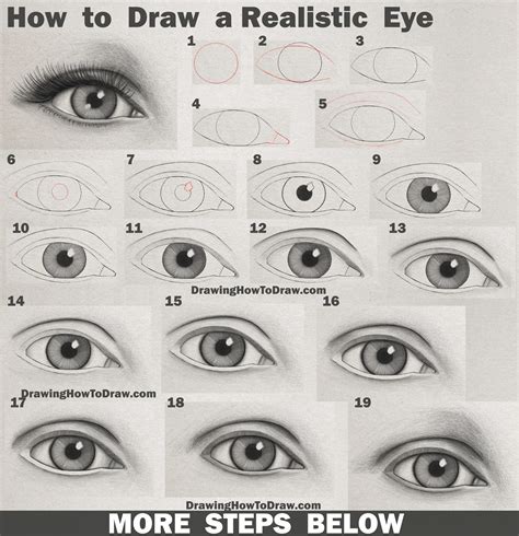 Drawing Eye Tutorial Step By Step