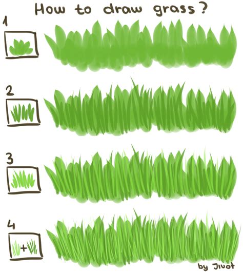 Drawing Grass Texture