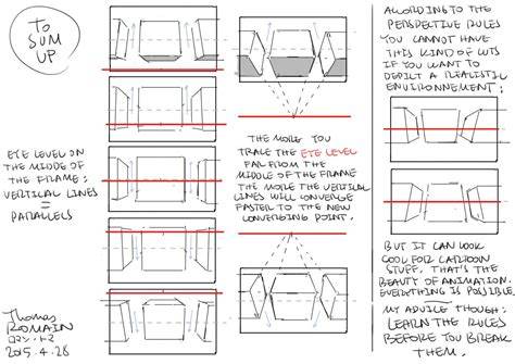 drawing lessons check