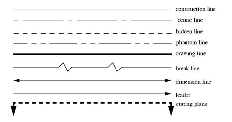 Drawing Lines Represent