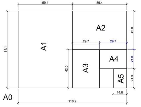 Drawing Sizes at Explore collection of Drawing Sizes