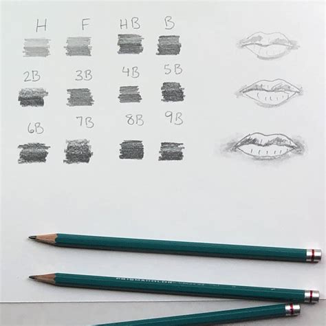 Drawing Pencil Function