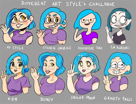 Drawing Styles Ideas Cartoon