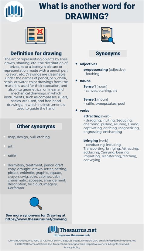 drawing synonym