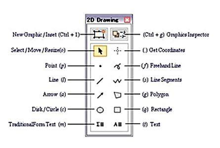 Drawing Tools Mathematica