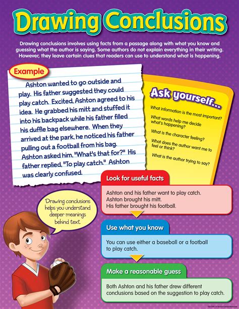 Drawing Up Conclusions