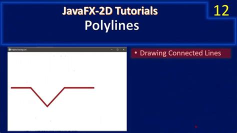Drawing Vertical Lines In Java