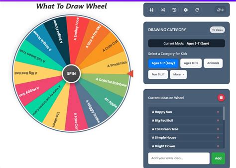 Drawing Wheel