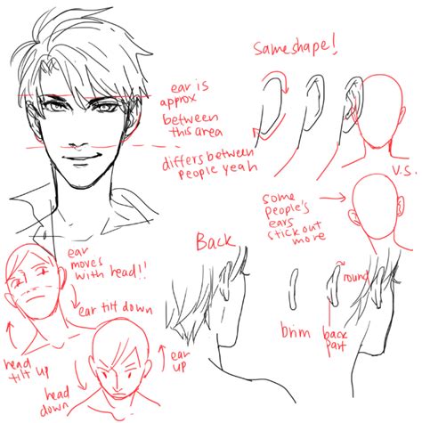 Drawing With Reference Reddit