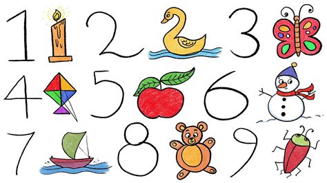 drawings numbers