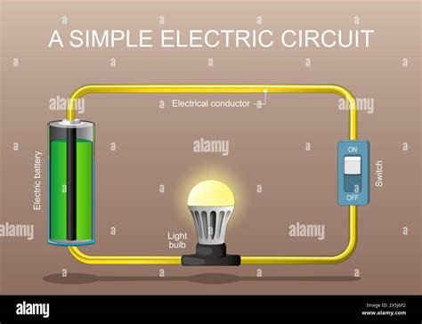How do you draw electrical symbols and diagrams? BBC Bitesize