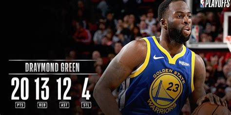 draymond green current stats