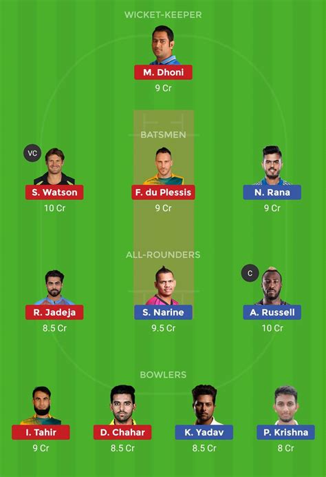 dream 11 prediction cricket today